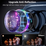 WSKEN iPhone 15 Pro/15 Pro Max Kamera Koruyucu-Colorful Titanium