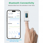 Wellue Bluetooth Parmak Ucu Nab�z Oksimetresi-White