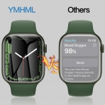 YMHML Apple Watch Series 9/8/7 Ekran Koruyucu (41mm)(4 Adet)-Transparent