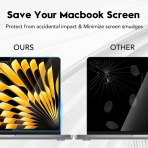 YongMai MacBook Air Cam Ekran Koruyucu (15 in)