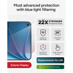 ZAGG XTR6 iPhone Duo �n Ekran Koruyucu