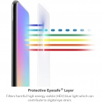 ZAGG iPad Anti Mavi Ik Ekran Koruyucu(10.2 in)