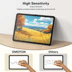 Omoton iPad 11.Nesil Ekran Koruyucu (2 Adet)