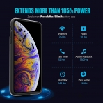 ZeroLemon Slim Juice iPhone XS Max Bataryal Klf (5000mAh)