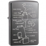 Zippo Anatomi akmak (Gri)