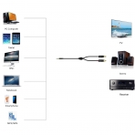 iXCC 2RCA Stereo Y Ses Kablosu