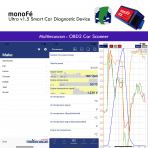 monoFe Multiecuscan Ultra v1.5 OBD 2 Ara� Tan� Cihaz�