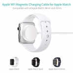 mpio iWatch Manyetik �arj Kablosu (2M)