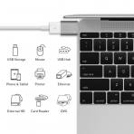 nonda USB-C to USB 3.0 Mini Adaptr