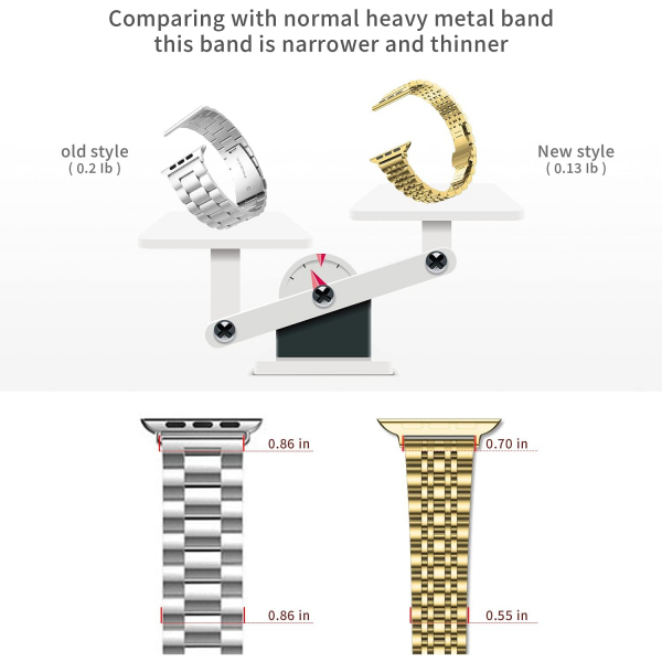 baozai Apple Watch Ultra 4 �elik Kay�� -Gold