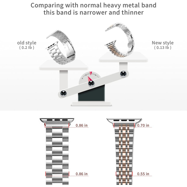 baozai Apple Watch Ultra 4 �elik Kay�� -Silver Rose Gold