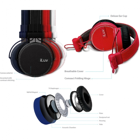 iLuv ROCKefeller-High Fidelity Stereo Headphone with SpeakEZ (Mavi)