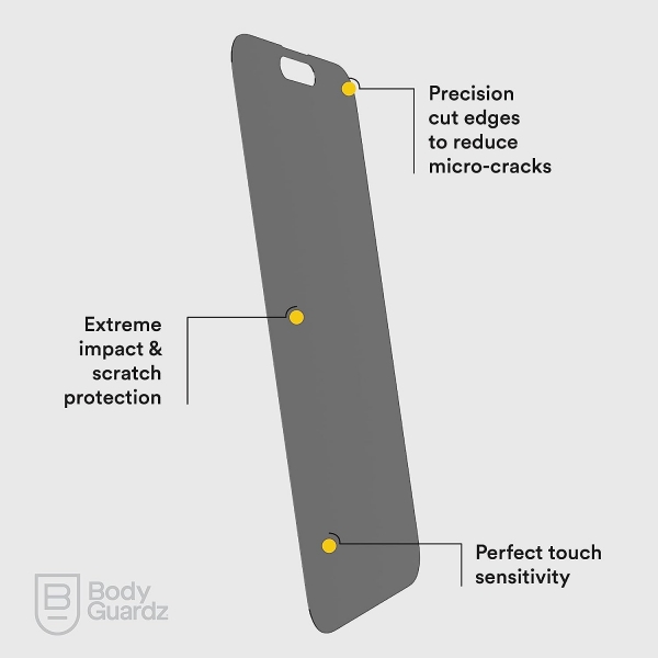 BodyGuardz Pure 3 Privacy Apple iPhone 15/15 Pro Temperli Cam Ekran Koruyucu