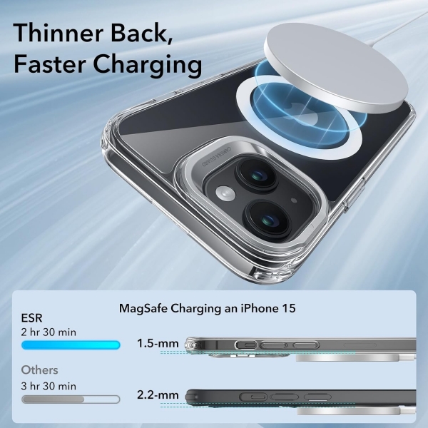 ESR Apple iPhone 15 Plus Standl Klf(MIL-STD-810G)   -Clear