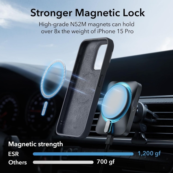 ESR Apple iPhone 15 Pro Max Standl Klf(MIL-STD-810G)   -Dark Blue