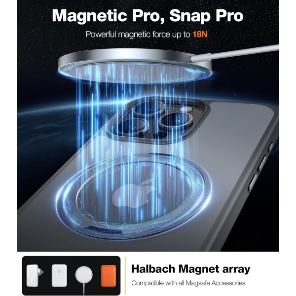 TORRAS Apple iPhone 15 Pro Max Manyetik Standl Klf-Clear