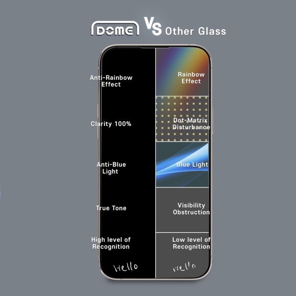 Whitestone DOME GLASS Apple iPhone 15 Pro Ekran Koruyucu (2 Adet)