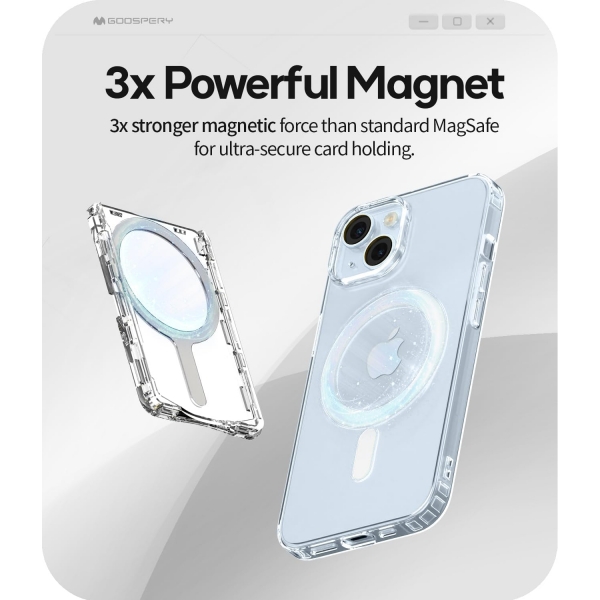 GOOSPERY Apple iPhone 15 Plus Manyetik Kart Tutuculu Klf