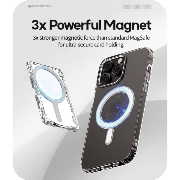 GOOSPERY Apple iPhone 15 Pro Max Manyetik Kart Tutuculu Klf