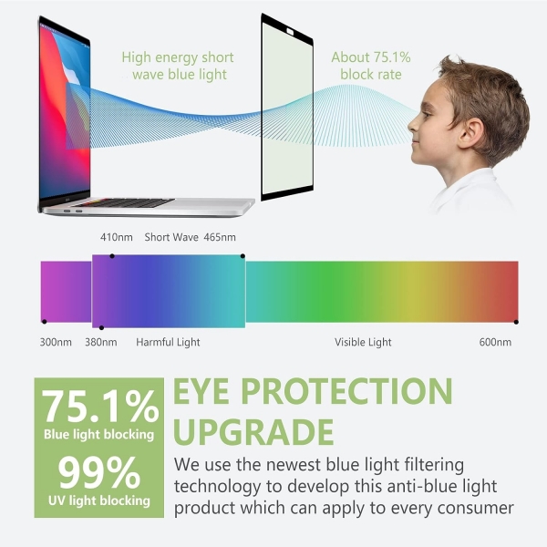 bersem MacBook Pro Anti Mavi Ik Ekran Koruyucu(15in)