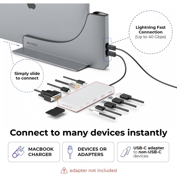 Ascrono MacBook Air M2 Dock stasyonu(13 in)