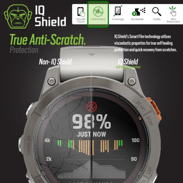 IQShield Garmin Fenix 7X Ekran Koruyucu(6 Adet)