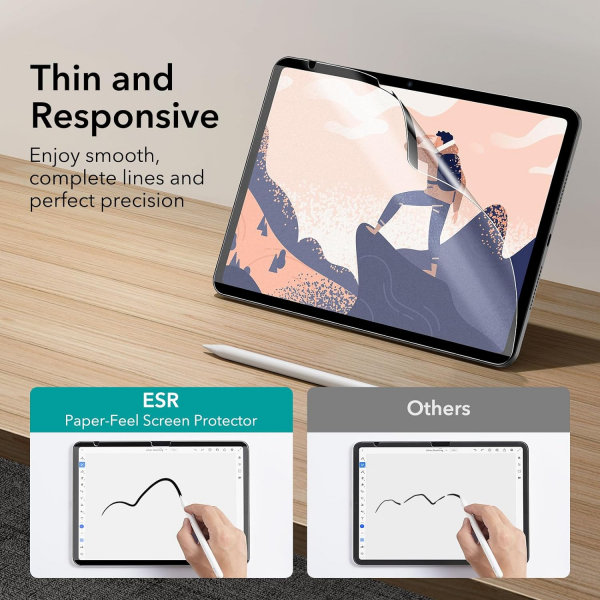 ESR Paper-Feel iPad Pro 6.Nesil Ekran Koruyucu(12.9in)