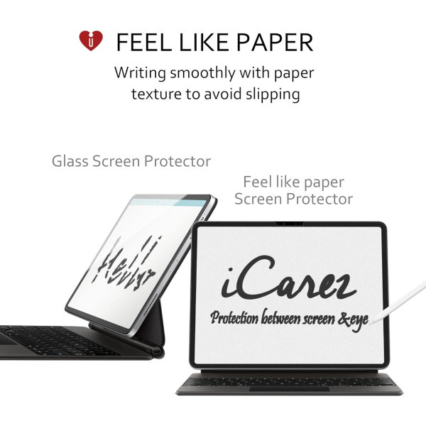 iCarez iPad Air Mat Ekran Koruyucu Film (13in)(2 Adet)
