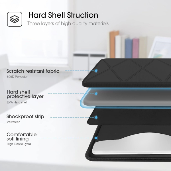 Smatree Hard Shell Laptop Uyumlu anta(13 in)