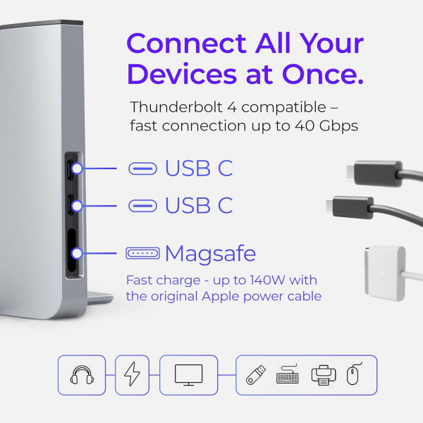 Ascrono MacBook Air Adaptrl Balant stasyonu(15in)