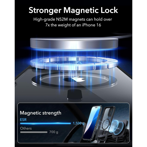 ESR Apple iPhone 16 Plus Armor Tam Korumal Klf-Clear Black