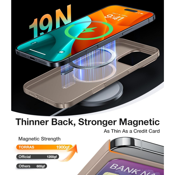 TORRAS Apple iPhone 16 Pro Lstand Klf-Desert Titanium 