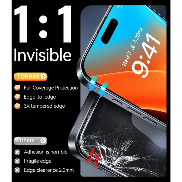 TORRAS Apple iPhone 16 Plus Ekran Koruyucu (2 Adet)