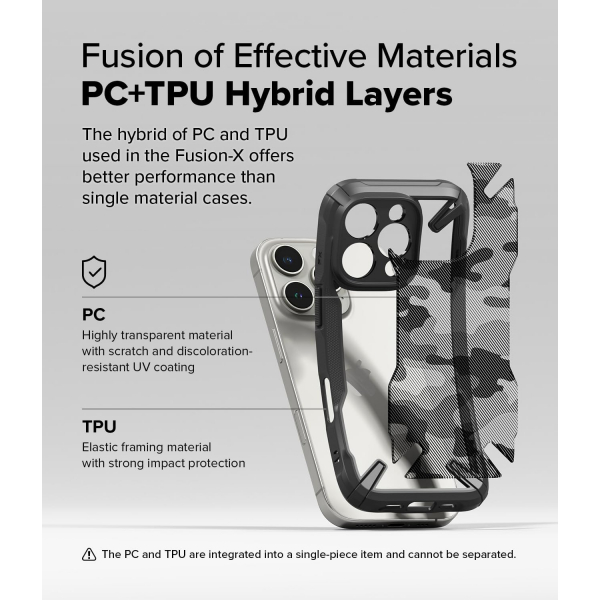 Rin gke Apple iPhone 16 Pro Max Fusion-X Klf-Camo