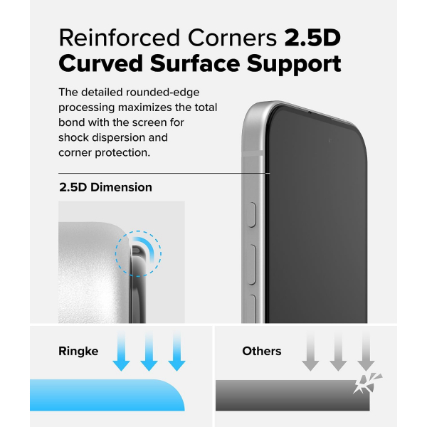 Rin gke Apple iPhone 16 Plus Easy Slide Ekran Koruyucu