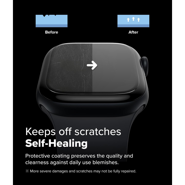 Rin gke Apple Watch 10 42mm Ekran Koruyucu 