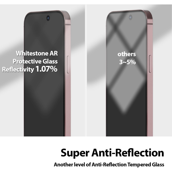 Whiestone iPhone 16 Pro Max Dome AR Ekran Koruyucu