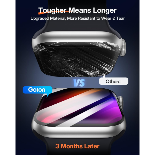 Goton Apple Watch Ultra/2.Nesil Ekran Koruyucu (2 Adet)
