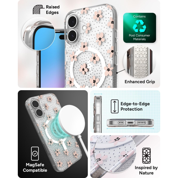 ZAGG Apple iPhone 16 Plus Milan Snap Klf -Pink Daisies