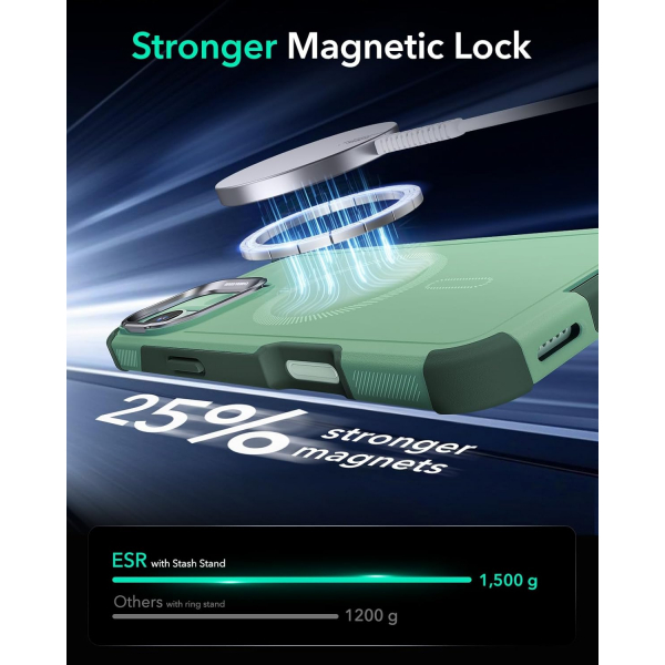 ESR Apple iPhone 16 Cyber Klf -Light Green