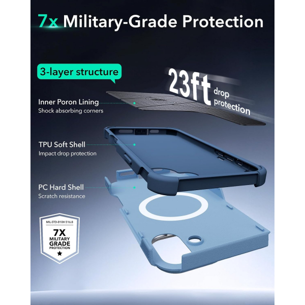 ESR Apple iPhone 16 Cyber Klf -Light Blue