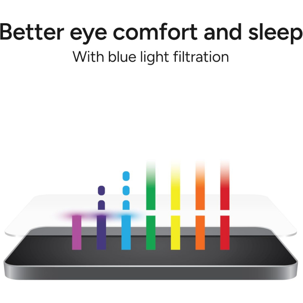 ZAGG Galaxy S25 Plus Fusion XTR4 Ekran Koruyucu 