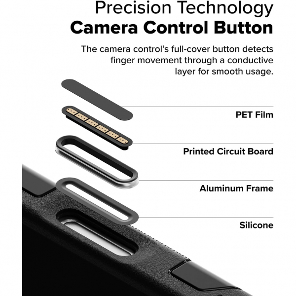 Rin gke iPhone 16 Pro Alles Klf-Black