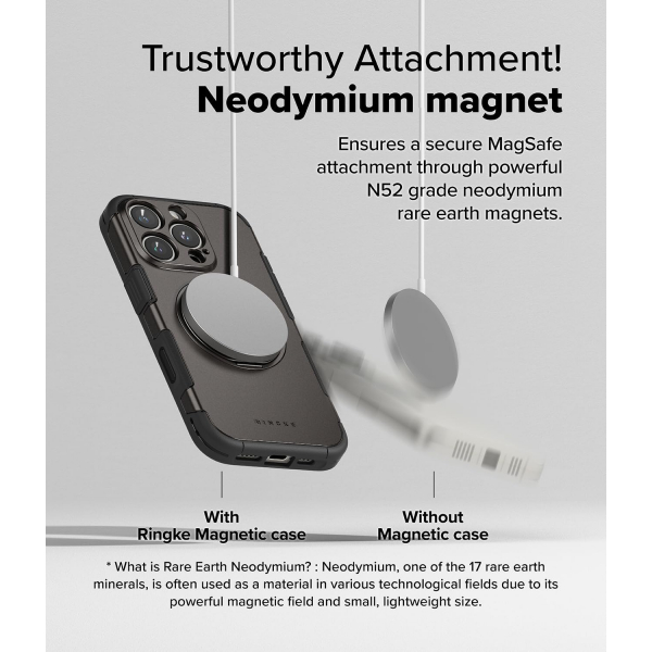 Rin gke iPhone 16 Pro Alles Klf-Gunmetal