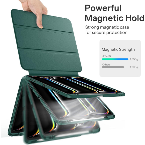 SPARIN iPad Air M3/M2 Hybrid Klf (13 in)-Midnight Green