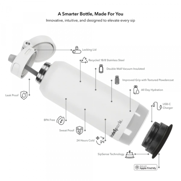Hidrate Spark PRO 2 Akll Su iesi (946mL)(Chug)-White