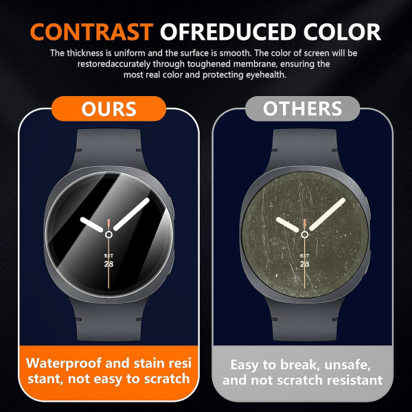 Suoman Galaxy Watch 8 40mm Ekran Koruyucu(4 Adet)