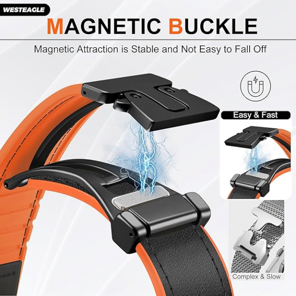 WestEagle Apple Watch 10 46mm Deri Kay-Orange 