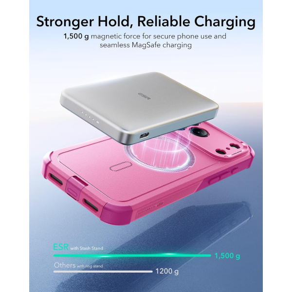 ESR Apple iPhone 17 Pro Max Cyber MagSafe Klf -Cyber Pink 