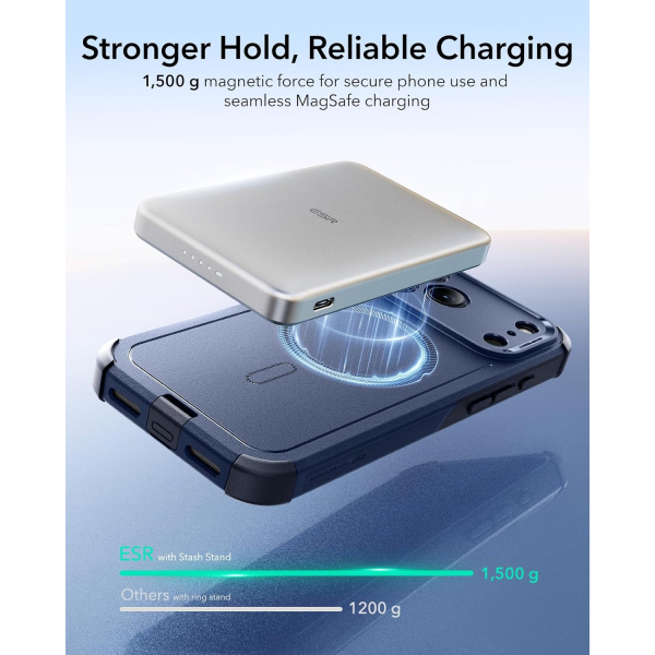 ESR Apple iPhone 17 Pro Max Cyber MagSafe Klf -Cyber Navy Blue